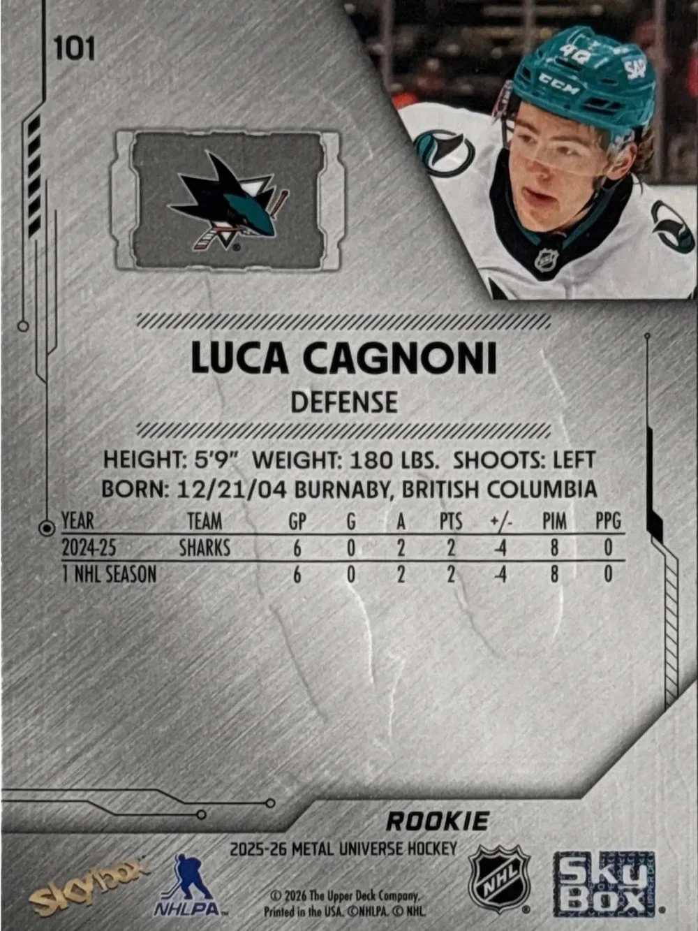 Skybox Luca Cagnoni Hockey Rookie Card